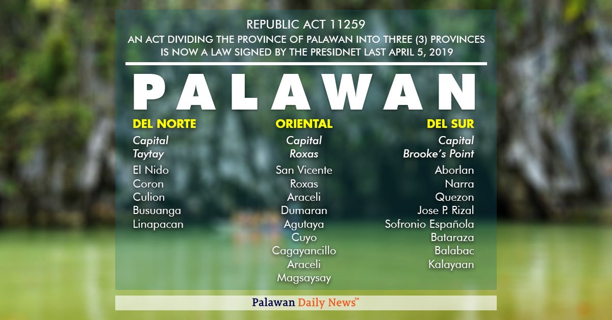 Duterte signs law slicing up Palawan into three