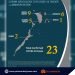COVID-19 cases in Mimaropa increase to 23
