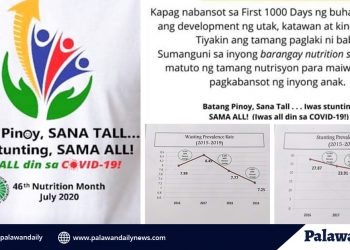 Kahalagahan ng unang 1,000 araw ng buhay, binigyang diin ng Palawan Provincial Nutrition Office