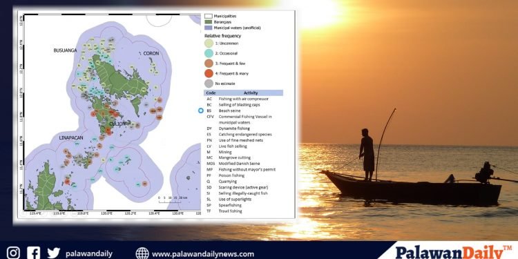 Calamianes group of Islands loses P57 Million worth of Fish caught by Illegal Fishing annually