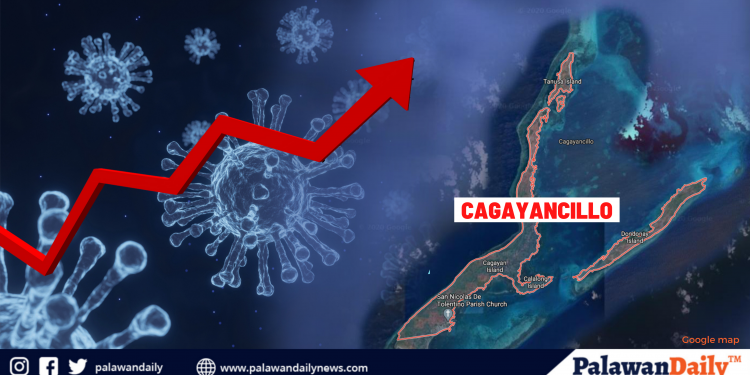 Pagtaas ng COVID-19 sa Cagayancillo – inaasahan pa