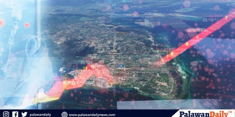 Puerto Princesa City, nangunguna sa pinakamaraming aktibong kaso ng COVID-19 sa MIMAROPA