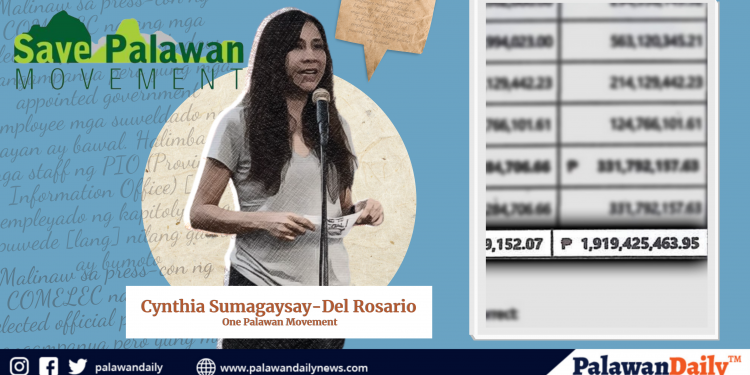 One Palawan Movement hindi naniniwala na P1.9 bilyon lamang ang utang ng Provincial Government noong 2020