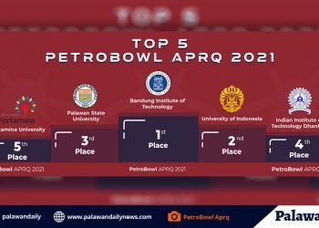 Palawan State University Petroleum Engineering Students advances to Petrobowl World Championship 2021 after bagging 3rd Place in regional qualifiers