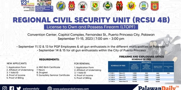 License to own and possess firearms made easy in Palawan