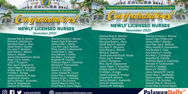 98 Capitol scholars pass Nursing Board Exams