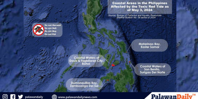 Dealing with deadly dinoflagellates