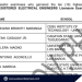Palawan SU grad lands 6th place in electrical engineering licensure exam