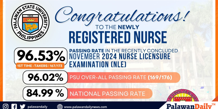 Palawansu achieves record nursing board exam results