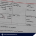 Pamahalaang lunsod, planong mangutang ng mahigit P963 milyon para sa walong proyekto, kabilang ang flood control sa barangay san Pedro