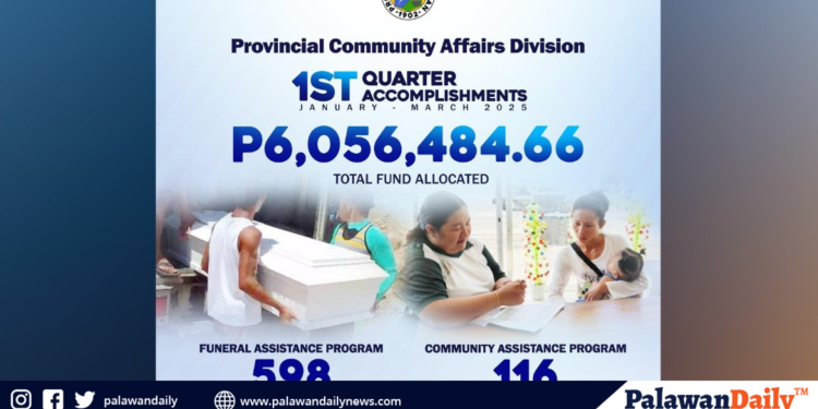 Ipo-ipo, namataan sa tagkawayan beach: cdrrmo nagsagawa ng aerial inspection