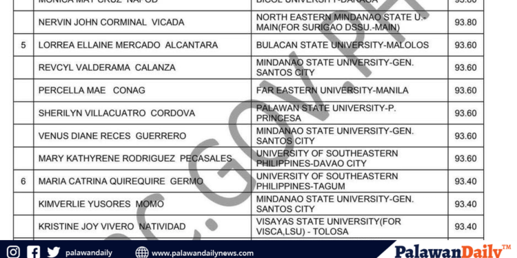 Vm- elect gastanes, binanatan ang liga ng mga barangay: ” Mag move-on na tayo”
