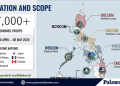 Palawan to host ‘Balikatan’ 2026 counter-landing drills