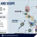 Palawan to host ‘Balikatan’ 2026 counter-landing drills