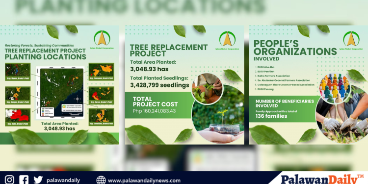 Ipilan Nickel, naglaan ng mahigit ₱160-M para sa proyektong reforestation